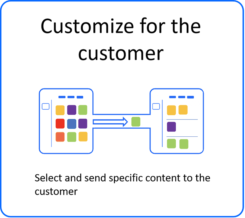 Customize for your customer