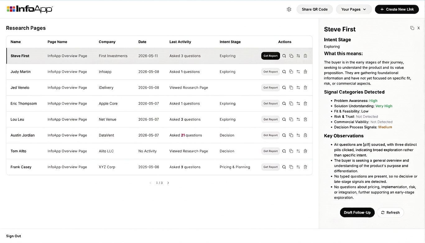 InfoApp dashboard